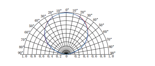 QQ图片20190421122518