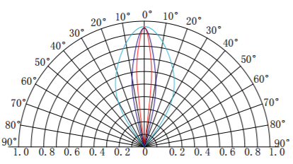 QQ图片20190423085516