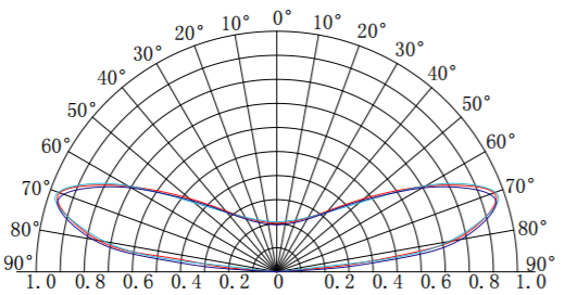 QQ图片20190423110903
