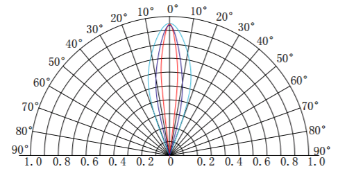 QQ图片20190422162126