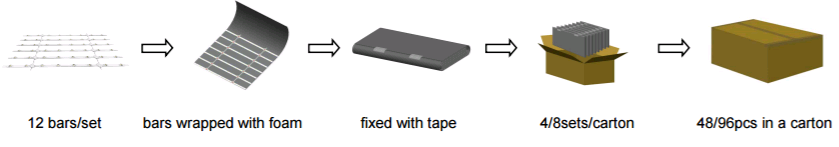 QQ图片20190423111345