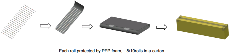 QQ图片20190423124443