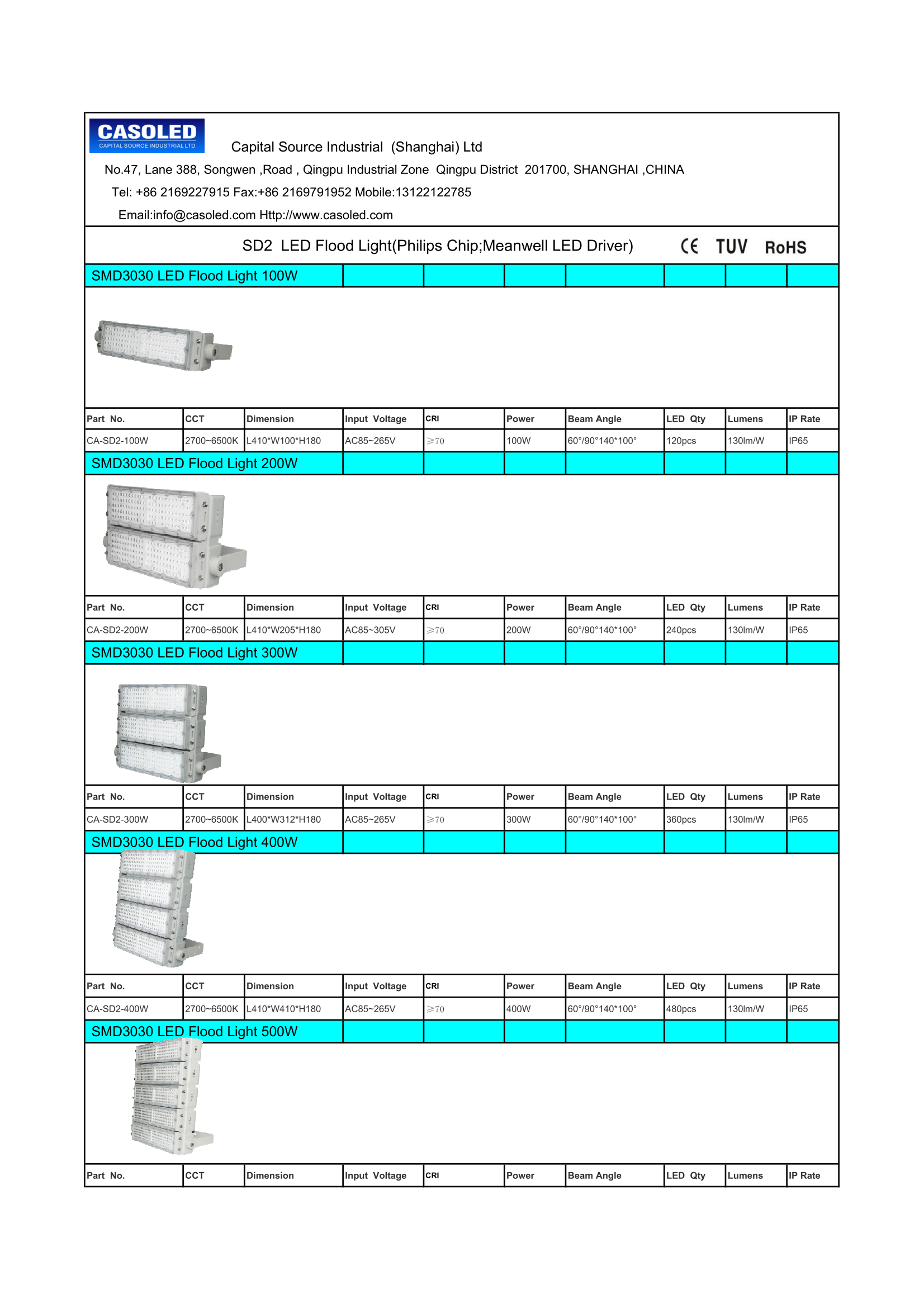 LED SD2 Flood Light_1