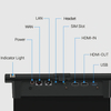 User's Manual of IP Video Intercom Paging Console
