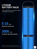 CA-2007G-LED20W