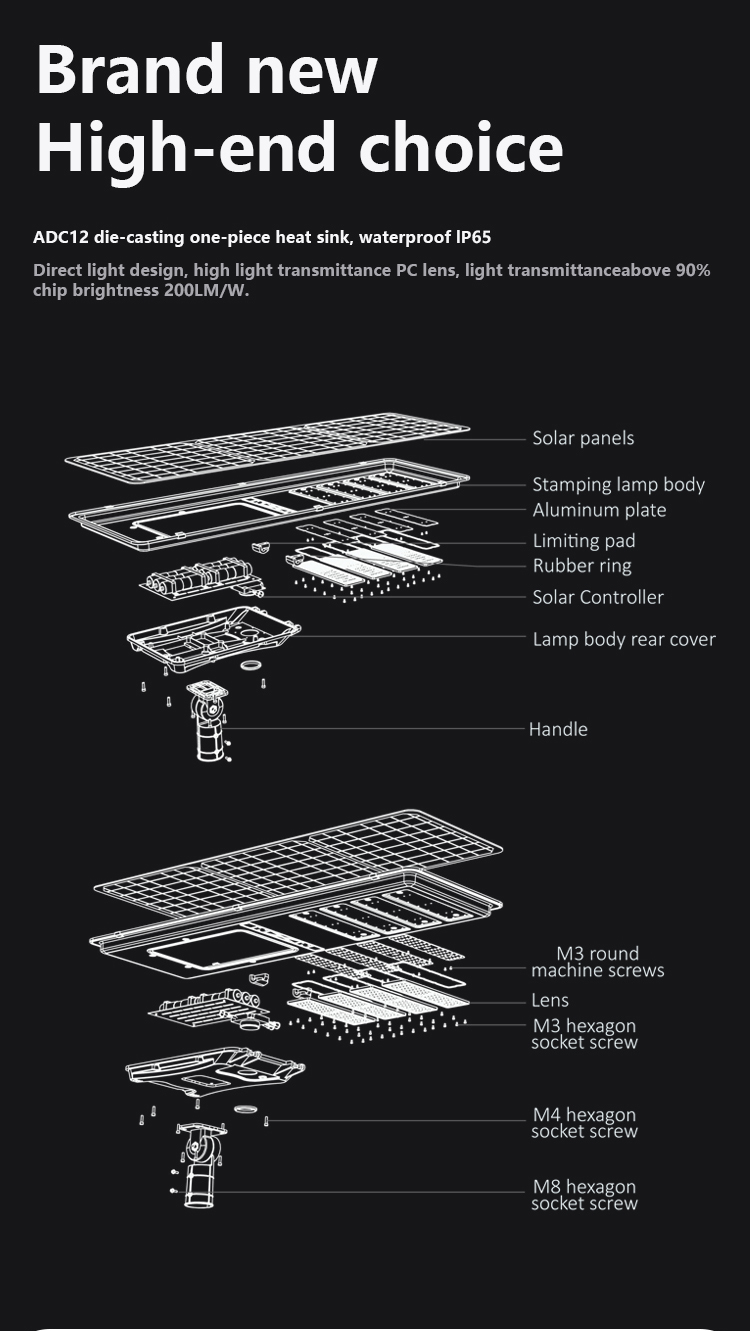 7a6226d88ce189a2f089bb745bca118c