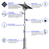 Solar Smart PoleCASP- 14